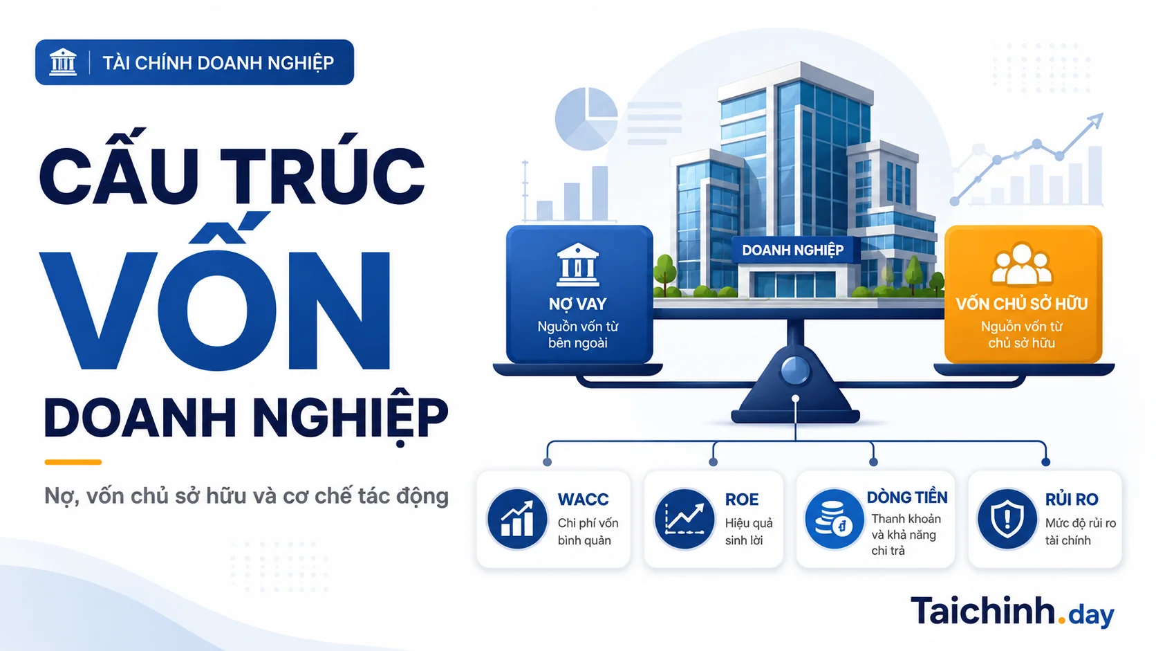 Sơ đồ cấu trúc vốn doanh nghiệp giữa nợ và vốn chủ sở hữu