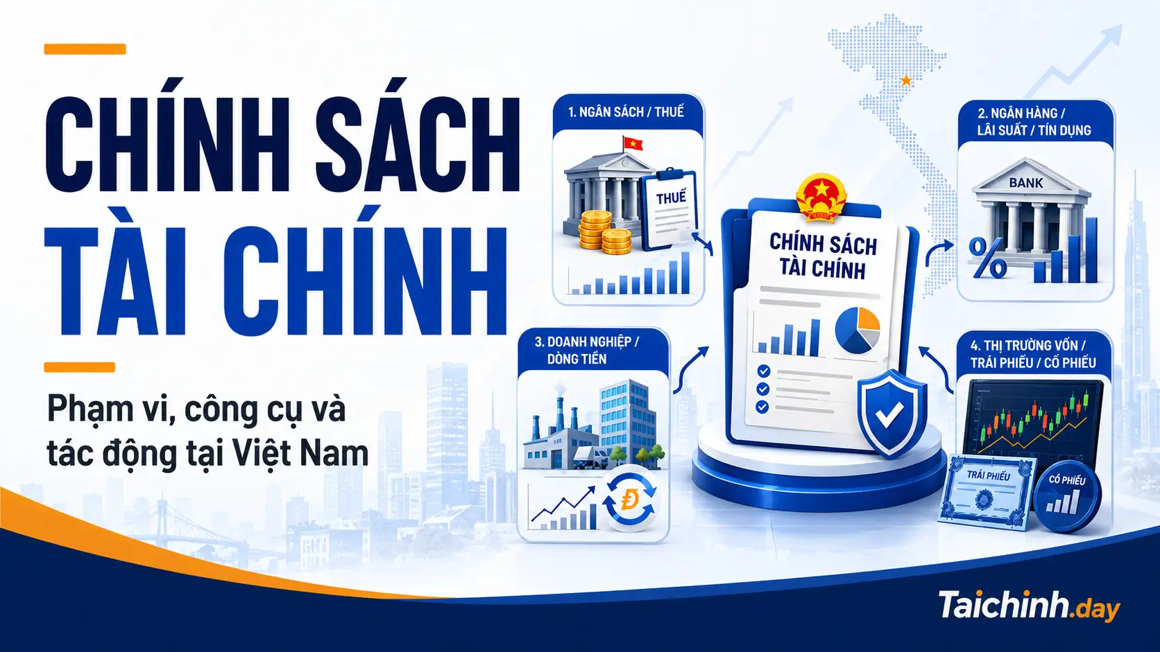 Chính sách tài chính và tác động đến kinh tế Việt Nam