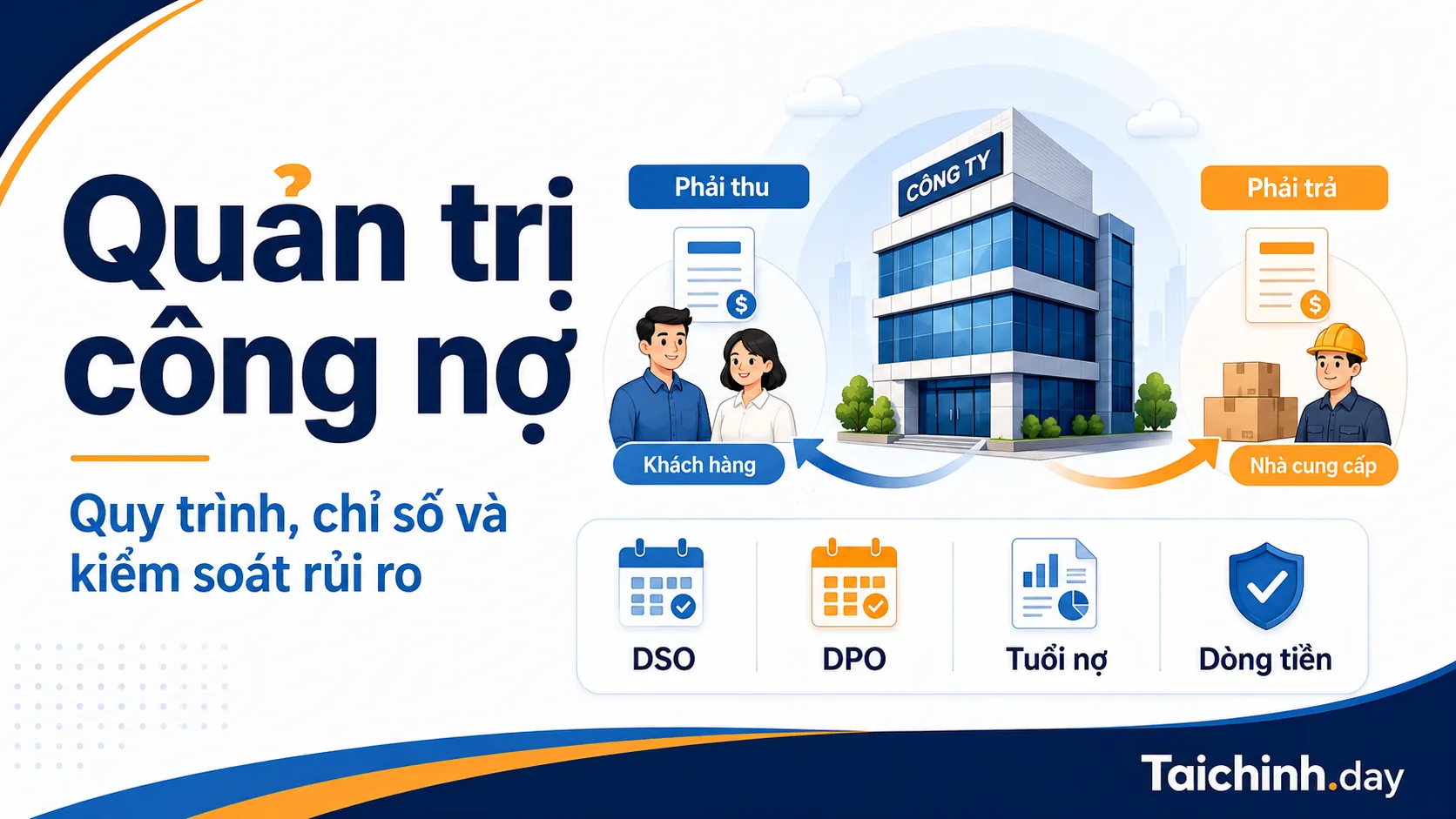 Quản trị công nợ 1 Sơ đồ quản trị công nợ phải thu và phải trả doanh nghiệp