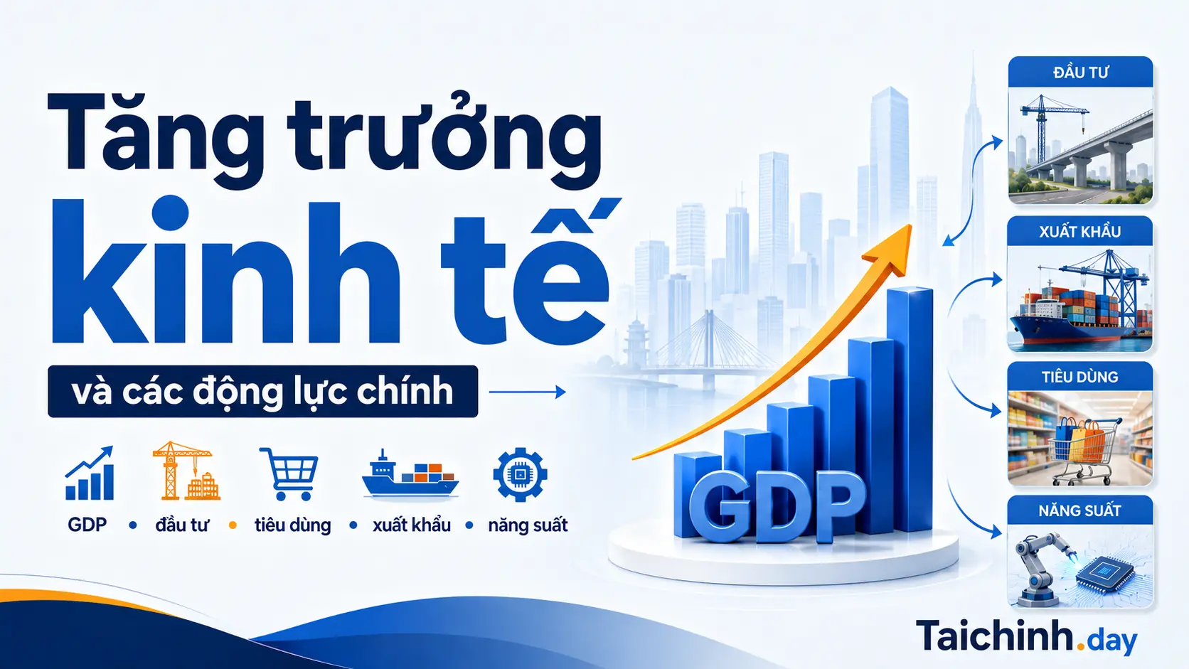 Tăng trưởng kinh tế Việt Nam qua GDP, đầu tư và năng suất