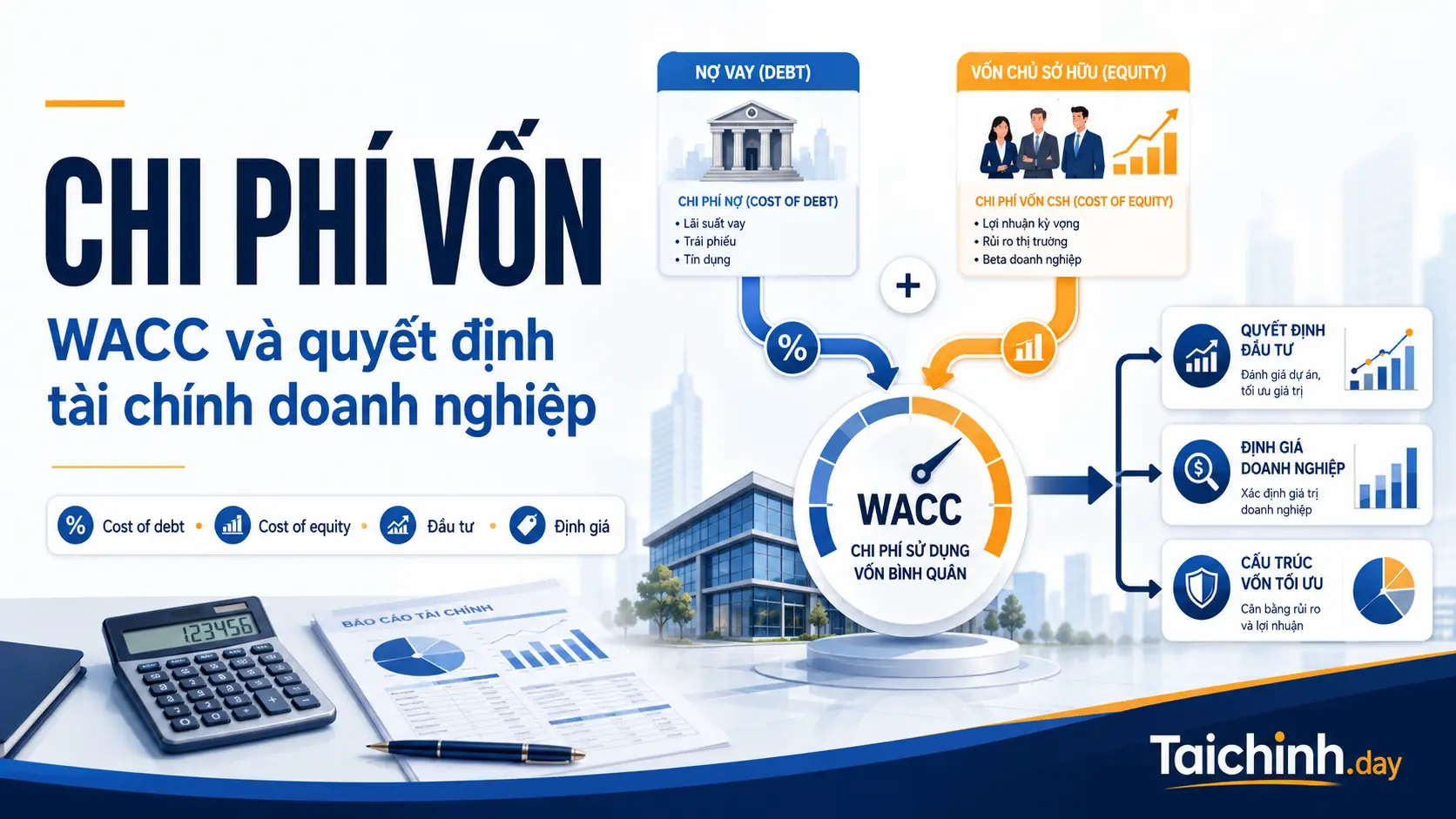 Chi phí vốn, WACC và quyết định tài chính doanh nghiệp