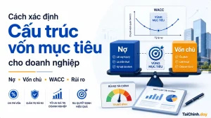 Cách xác định cấu trúc vốn mục tiêu cho doanh nghiệp