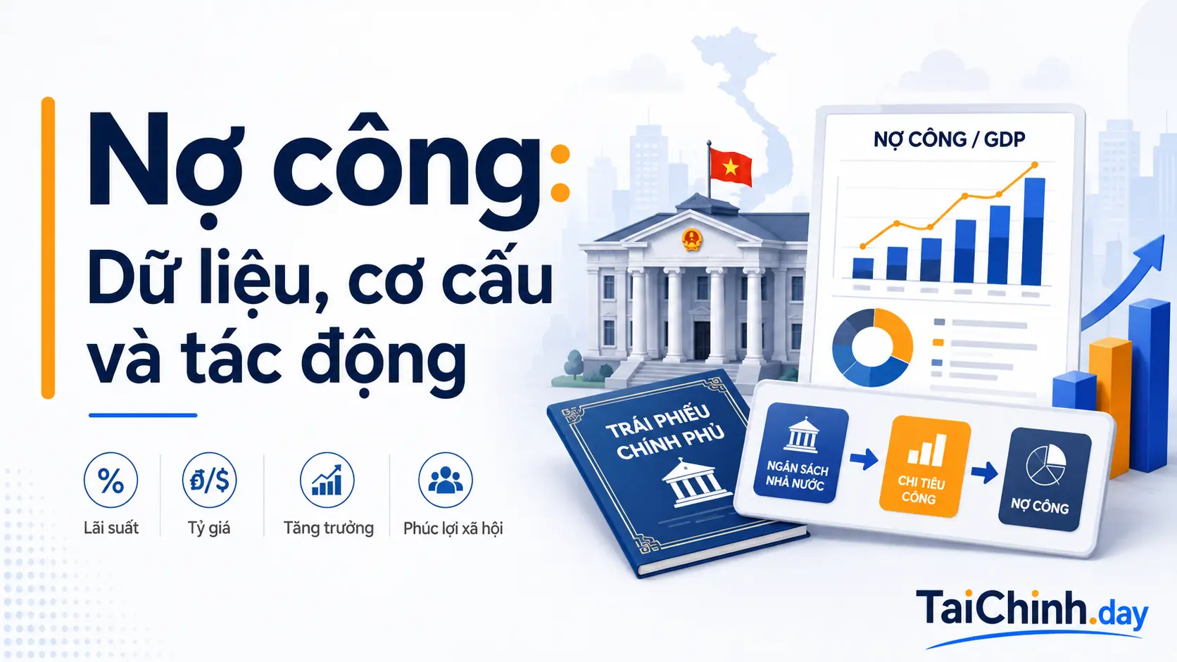Biểu đồ nợ công Việt Nam, cơ cấu và các kênh tác động