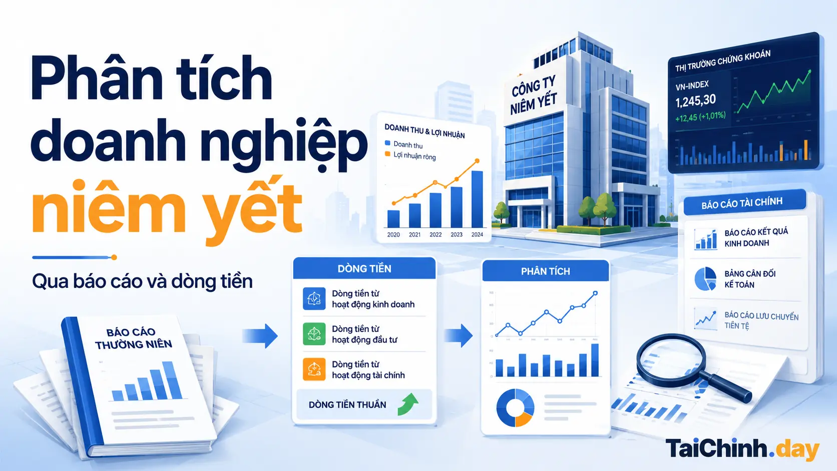 Phân tích doanh nghiệp niêm yết 1 Phân tích doanh nghiệp niêm yết qua báo cáo và dòng tiền