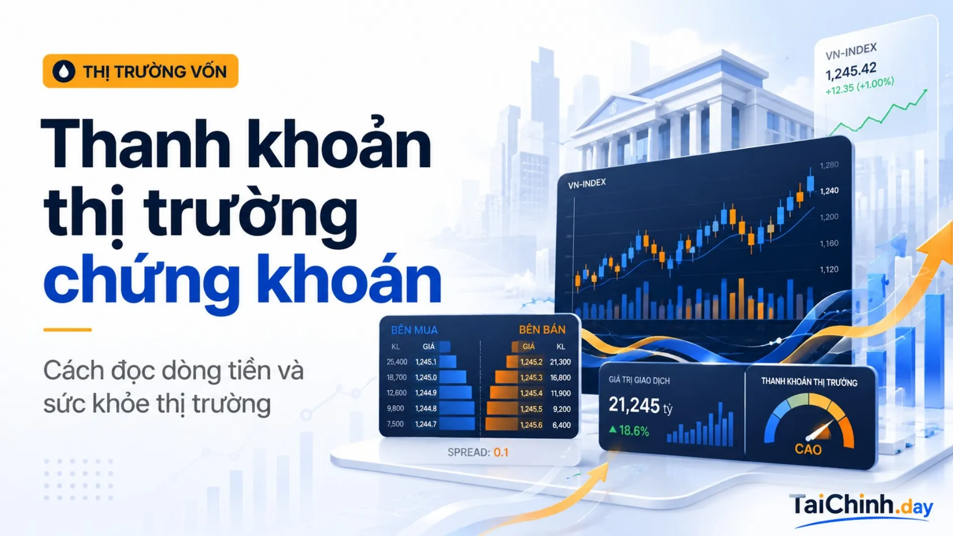 Thanh khoản thị trường chứng khoán và cách đọc giá trị giao dịch