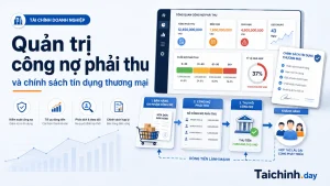 Quản trị công nợ phải thu và chính sách tín dụng thương mại
