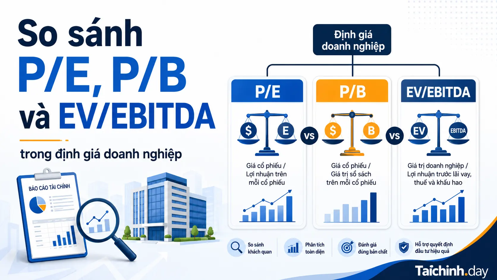 So sánh P/E P/B EV/EBITDA trong định giá doanh nghiệp